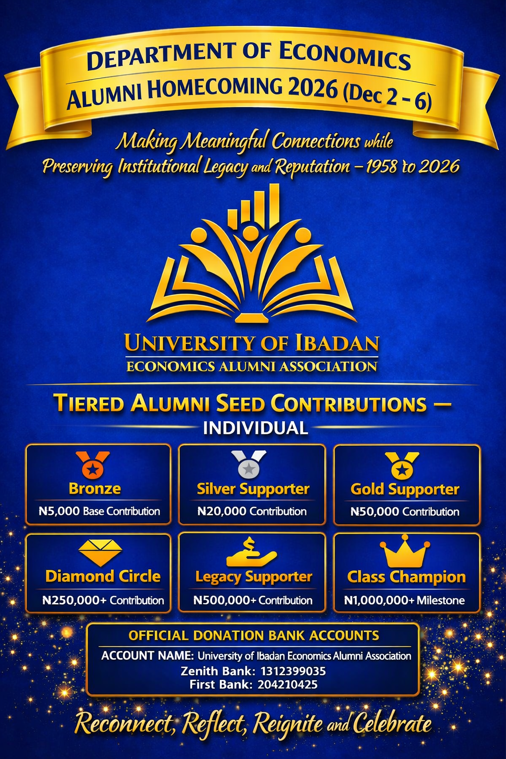 Individual seed contribution tiers poster